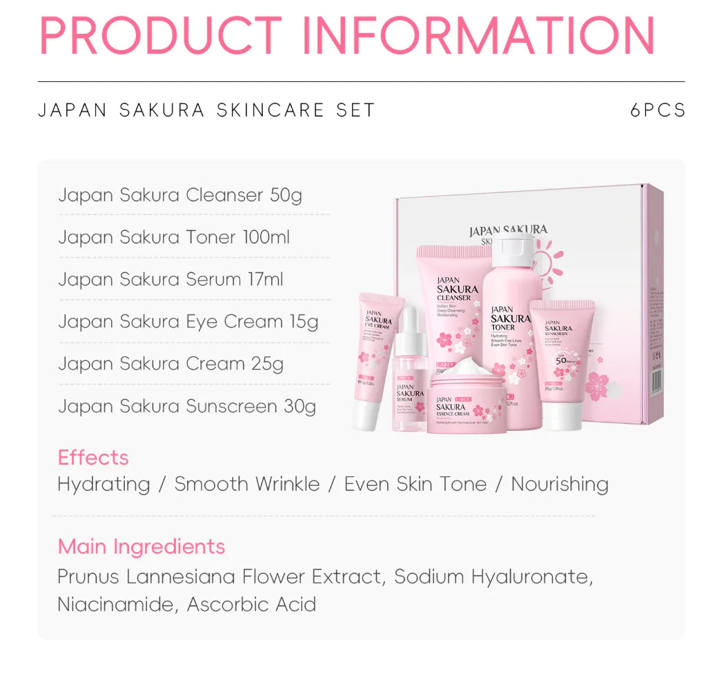 sakura® Blossom Skincare Set